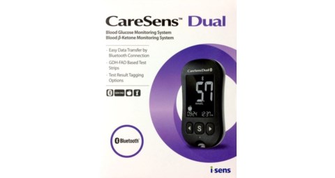 CareSens Dual Meter Set